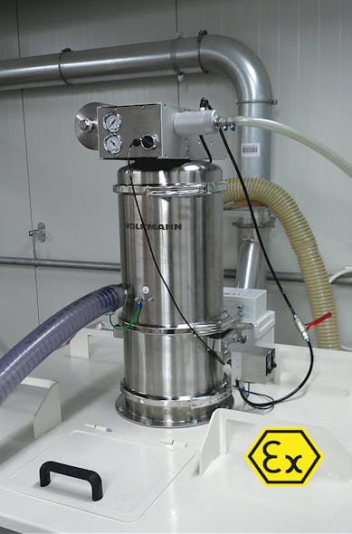 Figure 4: ATEX-certified pneumatic vacuum conveying systems permit safe material transfer in explosive environments. Volkmann VS Series model 250 is shown.