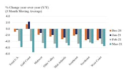 Cpri March 608886c4d7635 Cpri March 608886c4d7635