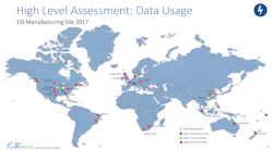 Figure 1: Lonza’s global footprint, major production sites by maturity.
