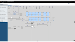 Figure 3: High-performance graphics help operators absorb data quickly and are easier to understand for new employees. Figure 3: High-performance graphics help operators absorb data quickly and are easier to understand for new employees.