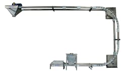 Tubular, closed conveyors prevent product contamination by fully sealing off the product from its outside environment.