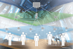 Figure 1: Location awareness architecture Figure 1: Location awareness architecture