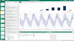 “Analytics software for manufacturing organizations is an area overdue for innovation,” says Steve Sliwa, CEO and Co-Founder of Seeq. “Spreadsheets replaced pen and paper 30 years ago for analytics and haven’t changed much since. By leveraging big data, machine learning and computer science innovations, Seeq is enabling a new generation of software-led insights.”