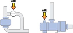 Figure 2: Illustration of a PD pump with and without CIP bypass. Figure 2: Illustration of a PD pump with and without CIP bypass.
