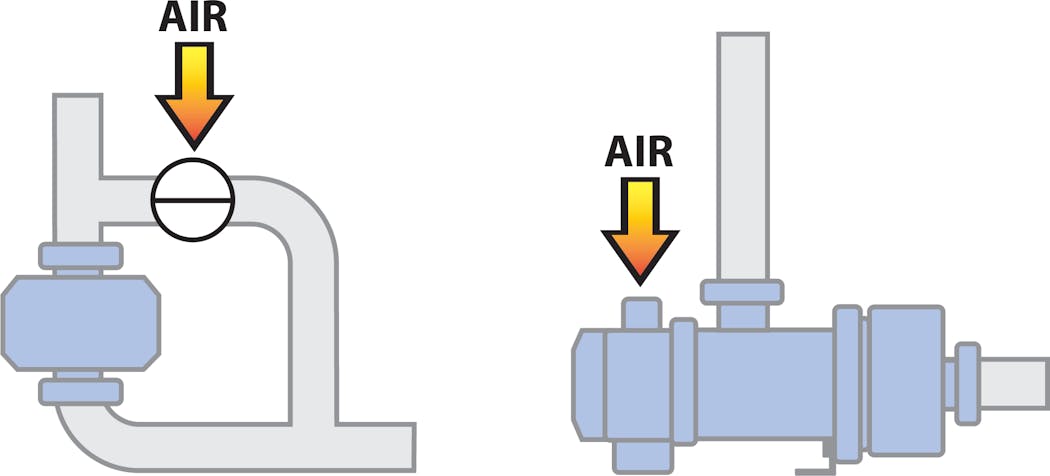 Figure 2: Illustration of a PD pump with and without CIP bypass.