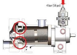 Figure 5: When compressed air is introduced to the transmission, the pump’s bellows stretch, pushing the disc away from the cylinder. Figure 5: When compressed air is introduced to the transmission, the pump’s bellows stretch, pushing the disc away from the cylinder.