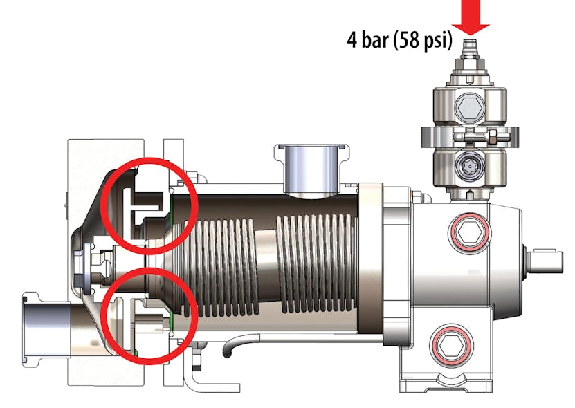 Figure 5: When compressed air is introduced to the transmission, the pump&rsquo;s bellows stretch, pushing the disc away from the cylinder.