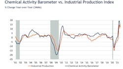 Cab Graphic August 612e44ecd7b9b Cab Graphic August 612e44ecd7b9b