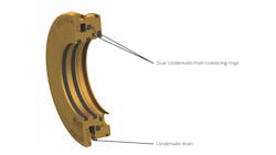Figure 4: Characteristics that protect when equipment is shut down. Figure 4: Characteristics that protect when equipment is shut down.