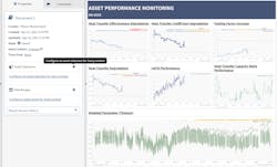 Figure 5: Seeq Organizer dashboards are configurable for asset selection and, in this case, were used to provide users with the ability to easily toggle among different heat exchangers. Figure 5: Seeq Organizer dashboards are configurable for asset selection and, in this case, were used to provide users with the ability to easily toggle among different heat exchangers.