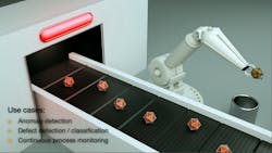 Nnaisense Use Cases Image 002 6177421d3ee4e Nnaisense Use Cases Image 002 6177421d3ee4e