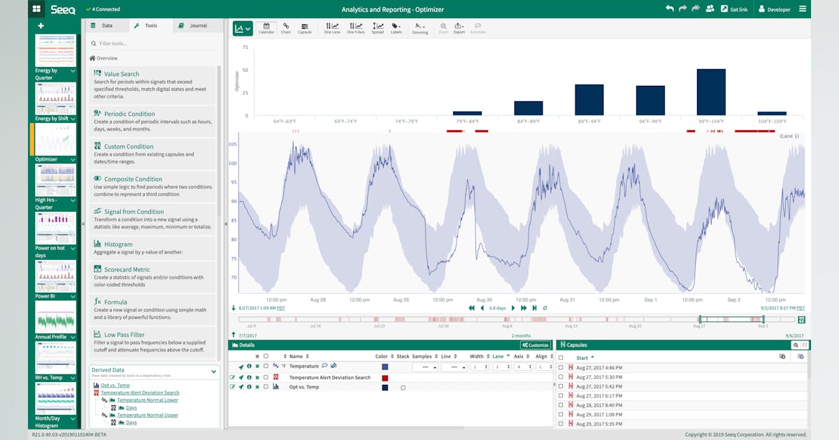 Seeq expands machine learning support to democratize data science ...