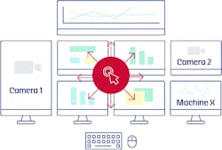A schematic of cross display switching technology. A schematic of cross display switching technology.