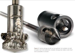 Valves Figure 2 Valves Figure 2