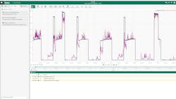 Seeq Aws Energy Competency Press Release Image 61a7cbdc76014 Seeq Aws Energy Competency Press Release Image 61a7cbdc76014