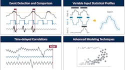 Figure 1: Common use cases for multivariate analytics in the heavy process industries. Figure 1: Common use cases for multivariate analytics in the heavy process industries.