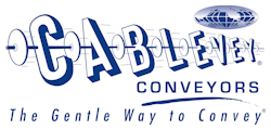 Cablevey Conveyors Logo