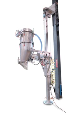 Floor-mounted ColumnLift vacuum systems convey materials from the floor up to 25 feet above processing or packaging equipment and rotate out of the way for access to mixer doors or reactor hatches.