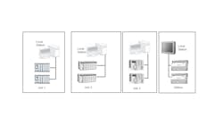 Figure 1: Islands of automation lack an overall visualization and reporting system across process units. Figure 1: Islands of automation lack an overall visualization and reporting system across process units.