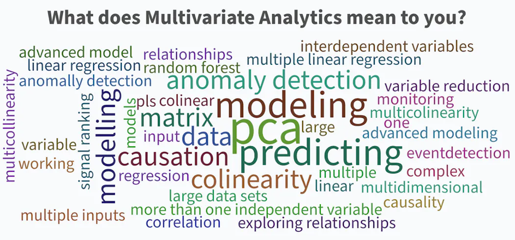 Multivariate Process Analysis Modernizing multivariate analytics | Processing Magazine