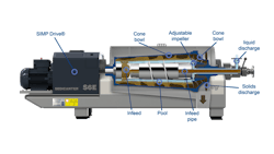 A Sedicanter can separate even the finest of solid particles out of the clarified fermentation broth. A Sedicanter can separate even the finest of solid particles out of the clarified fermentation broth.
