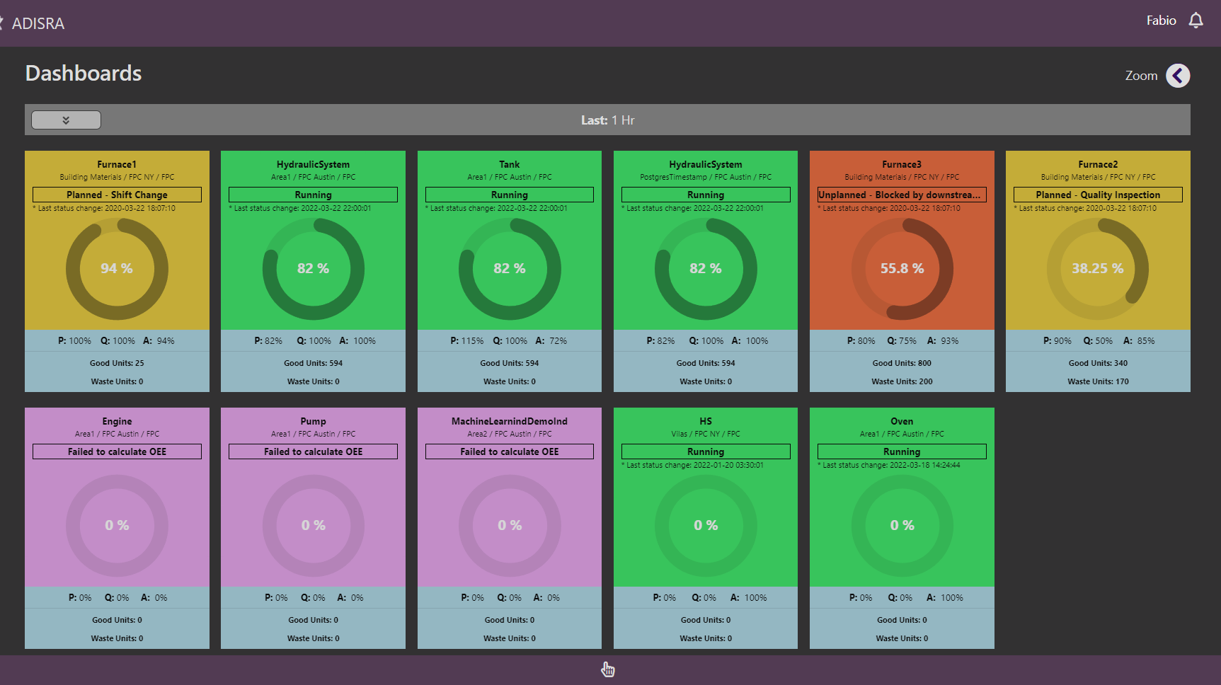 Adisra Insight View Iv Main Dash2 624356685f255