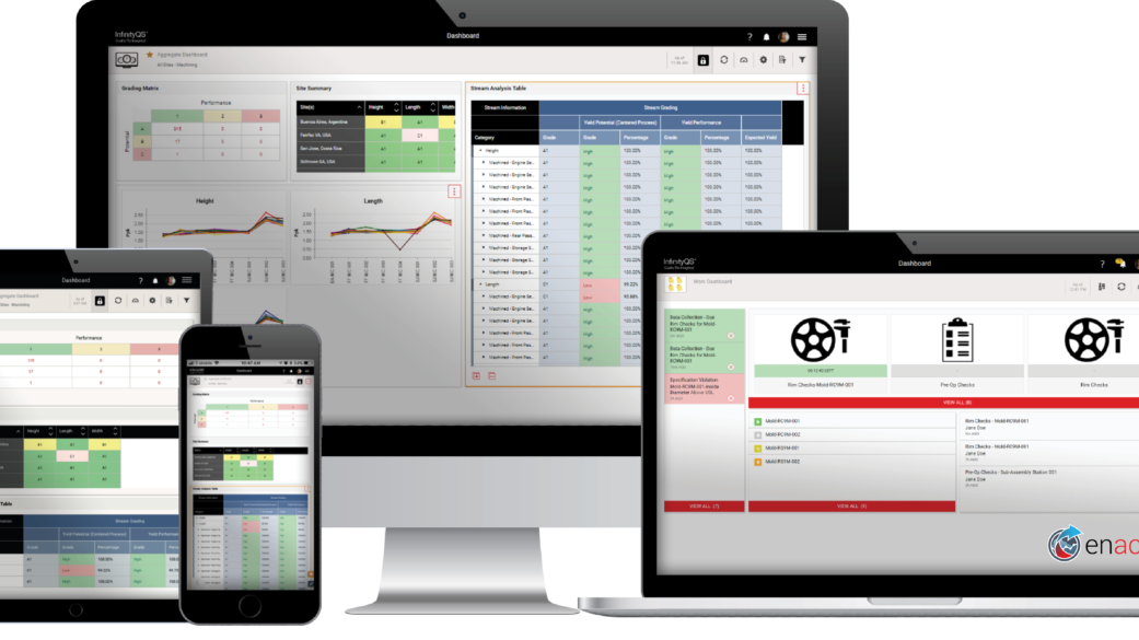 Grouped Devices 200x752 6227f9843a0cd