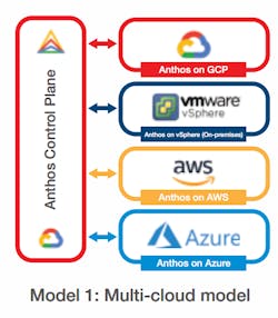 Video Analytics Image 3 (002) Video Analytics Image 3 (002)