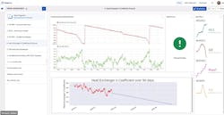 The above image demonstrates the linear regression of a heat exchanger over a period of three months. Clariant engineers use a Python notebooks integration feature in their data analytics solution to produce models such as these, which help them determine the right time to perform maintenance. The above image demonstrates the linear regression of a heat exchanger over a period of three months. Clariant engineers use a Python notebooks integration feature in their data analytics solution to produce models such as these, which help them determine the right time to perform maintenance.