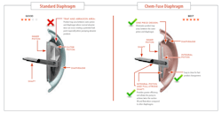 1654110032 Wilden Chem Fuse Processing Image2 June2022 1654110032 Wilden Chem Fuse Processing Image2 June2022