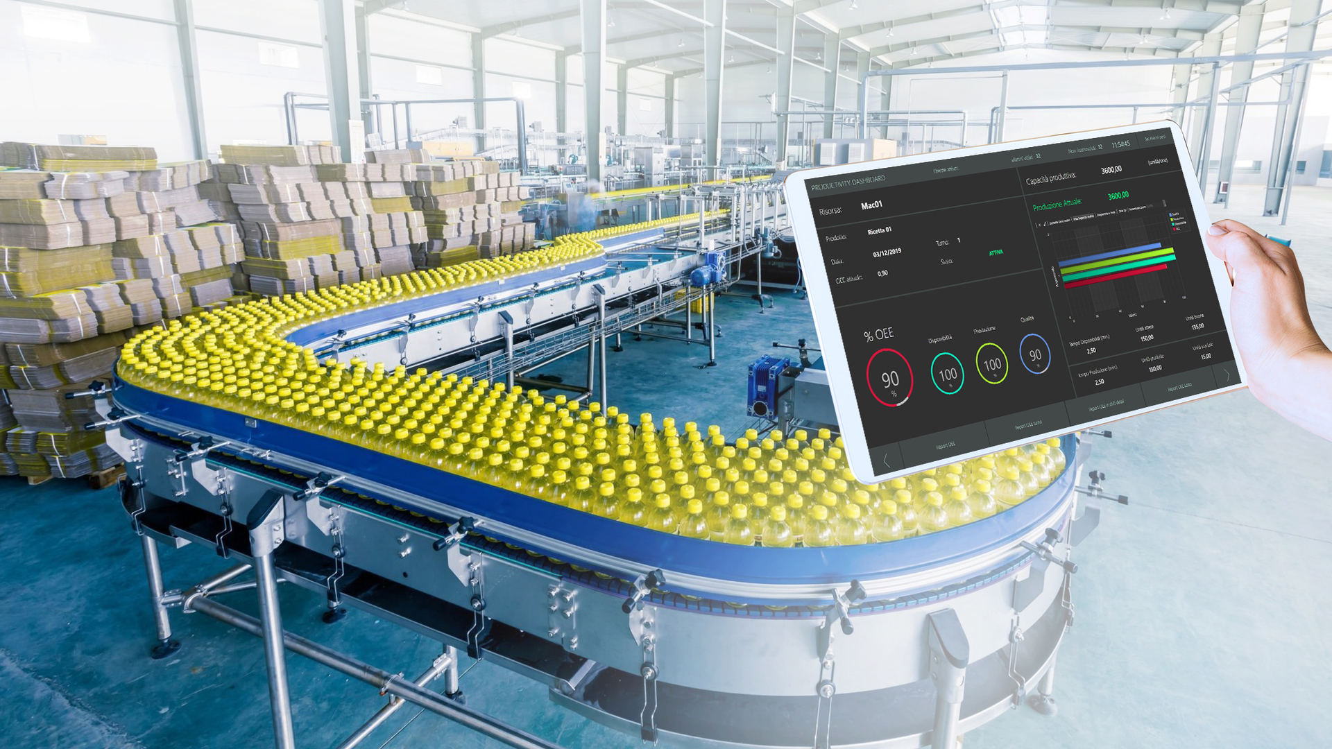 Figure 1: OEMs and end users need to access and analyze equipment and process data to gain the insights necessary for improving performance, and their operational experts need targeted software solutions to enable these efforts.