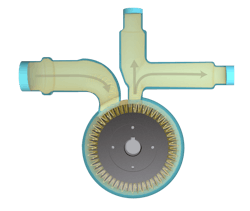 When liquid enters the suction port of the turbine pump, it is picked up by the impeller and instantly accelerated around in the narrow hydraulic channel (casing volute) surrounding the cells. The spiraling of the liquid at sonic speeds within the one revolution incrementally builds energy/pressure. When liquid enters the suction port of the turbine pump, it is picked up by the impeller and instantly accelerated around in the narrow hydraulic channel (casing volute) surrounding the cells. The spiraling of the liquid at sonic speeds within the one revolution incrementally builds energy/pressure.