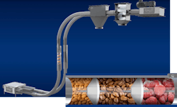 Tubular drag conveyor layout is uniquely flexible, and the conveyors can transport delicate materials with little particle damage. Tubular drag conveyor layout is uniquely flexible, and the conveyors can transport delicate materials with little particle damage.