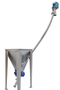 Flexible screw conveyors are simple and economical, and smaller units can be skid-mounted or on wheels for portability. Flexible screw conveyors are simple and economical, and smaller units can be skid-mounted or on wheels for portability.