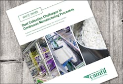 Processing Content Synd Image Processing Content Synd Image