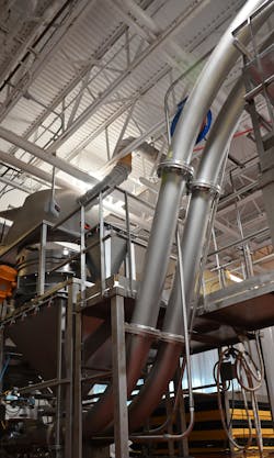 The SANILux tubular chain conveyer significantly reduces the risk of product recall due to cross-contamination. The SANILux tubular chain conveyer significantly reduces the risk of product recall due to cross-contamination.