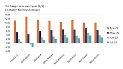 Chem Production 6309133f80d5f Chem Production 6309133f80d5f