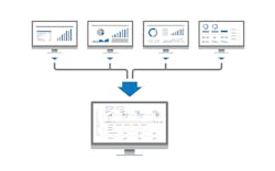 Figure 1: PKM software brings disparate elements of the pharmaceutical manufacturing production lifecycle together in one easily accessible location to simplify tech transfer at every stage. Figure 1: PKM software brings disparate elements of the pharmaceutical manufacturing production lifecycle together in one easily accessible location to simplify tech transfer at every stage.