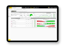 The Performance Report Apps build automated reports on the compliance of the shop floor with any rules you would like to monitor. The Performance Report Apps build automated reports on the compliance of the shop floor with any rules you would like to monitor.