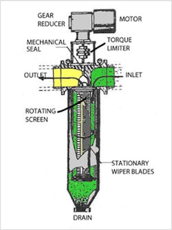 Filter Cutaway Filter Cutaway