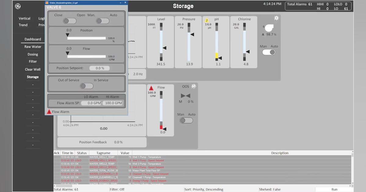 GE Digital’s new generation iFIX and CIMPLICITY HMI/SCADAs increase ...