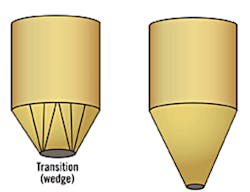 Figure 2: Screw and belt feeders are typically used to control discharge from slotted or wedge-type hoppers (left) but can also be used to control discharge from conical hoppers (right). Figure 2: Screw and belt feeders are typically used to control discharge from slotted or wedge-type hoppers (left) but can also be used to control discharge from conical hoppers (right).