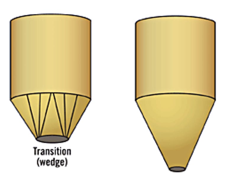 Figure 2: Screw and belt feeders are typically used to control discharge from slotted or wedge-type hoppers (left) but can also be used to control discharge from conical hoppers (right).