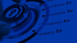 Industry 5 0 Industry 5 0