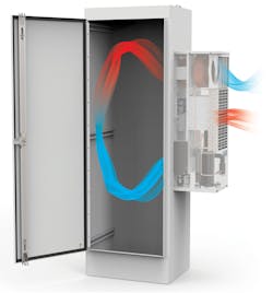 A demonstration of a closed-loop cooling system. A demonstration of a closed-loop cooling system.