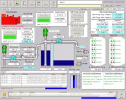 Figure 2: Traditional graphics can be busy and difficult for users to process, and sometimes are the result of developers having too many options available to them. Figure 2: Traditional graphics can be busy and difficult for users to process, and sometimes are the result of developers having too many options available to them.