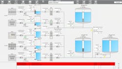 Figure 3: Situational awareness graphics are sometimes described as boring, but are designed to improve the user visualization experience, human responsiveness and operational efficiency. A full-service SI such as Tesco can help guide end users to obtain the look and feel that best fits their operations. Figure 3: Situational awareness graphics are sometimes described as boring, but are designed to improve the user visualization experience, human responsiveness and operational efficiency. A full-service SI such as Tesco can help guide end users to obtain the look and feel that best fits their operations.