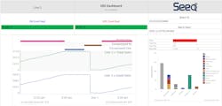 Seeq Aws Life Sciences Competency Image 6399f59a4a95f Seeq Aws Life Sciences Competency Image 6399f59a4a95f