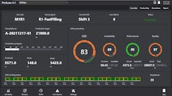 Figure 2: The Emerson Movicon.NExT HMI/SCADA platform offers plug-in modules for essential analytical needs such as lean manufacturing (Pro.Lean) and energy monitoring (Pro.Energy), empowering users to add advanced capabilities easily and rapidly.