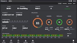 Figure 2: The Emerson Movicon.NExT HMI/SCADA platform offers plug-in modules for essential analytical needs such as lean manufacturing (Pro.Lean) and energy monitoring (Pro.Energy), empowering users to add advanced capabilities easily and rapidly. Figure 2: The Emerson Movicon.NExT HMI/SCADA platform offers plug-in modules for essential analytical needs such as lean manufacturing (Pro.Lean) and energy monitoring (Pro.Energy), empowering users to add advanced capabilities easily and rapidly.